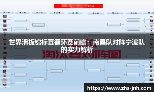 世界滑板锦标赛循环赛前瞻：南昌队对阵宁波队的实力解析